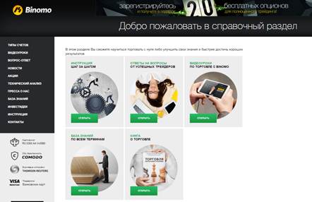 БИНАРНЫЕ ОПЦИОНЫ - что это и как работает